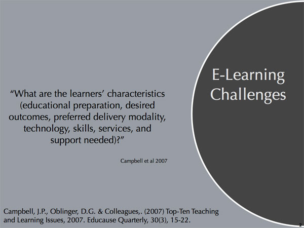 E-Learning Challenges Slide
