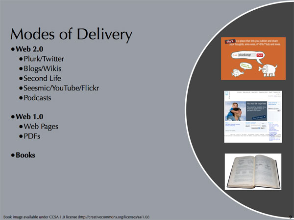 Modes of Delivery Slide