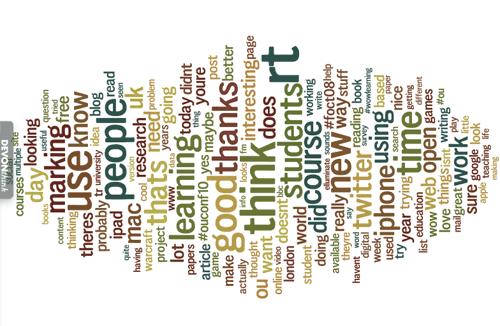 Screenshot of a Wordle word cloud of Michelle's most commonly tweeted words